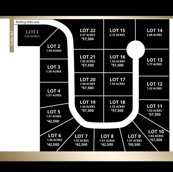 ROLLING HILLS LN #6, Marinette, WI 54143