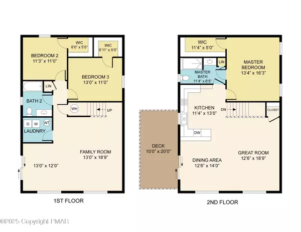 Effort, PA 18330,157 Little Twig RD