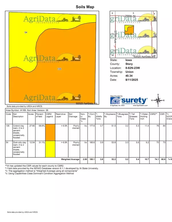Cambridge, IA 50258,29000 570th Avenue