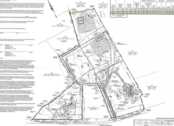 Katonah, NY 10536,572 Cross River RD