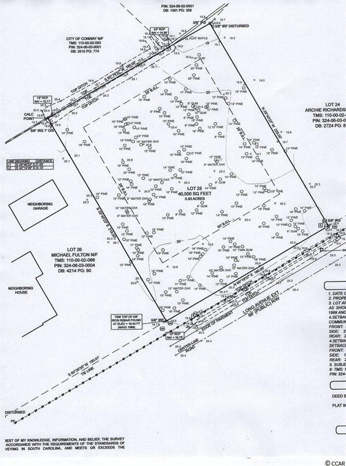 Conway, SC 29526,NE Long Avenue Ext.