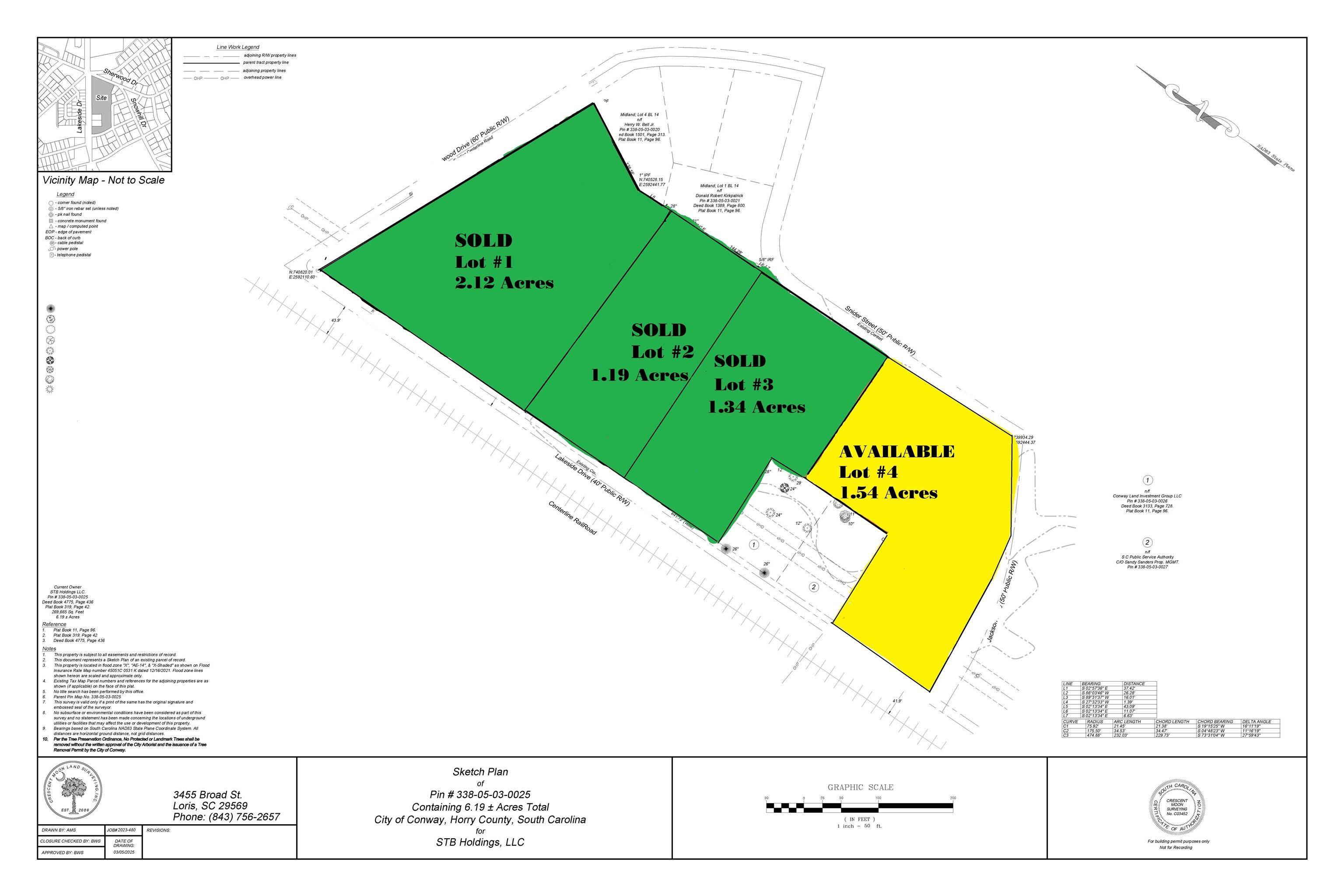 TBB Lot #3 Lakeside Dr., Conway, SC 29526