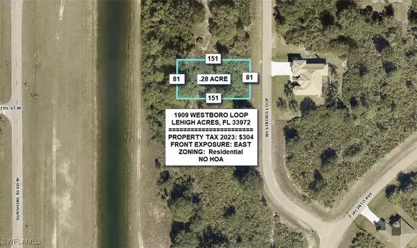 1909 Westboro LOOP, Lehigh Acres, FL 33972