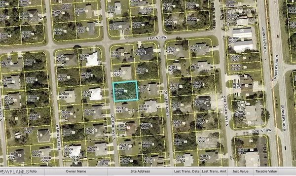311 Gordon AVE S, Lehigh Acres, FL 33973