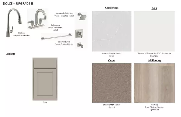 Fresno, CA 93723,6064 W Lansing WAY