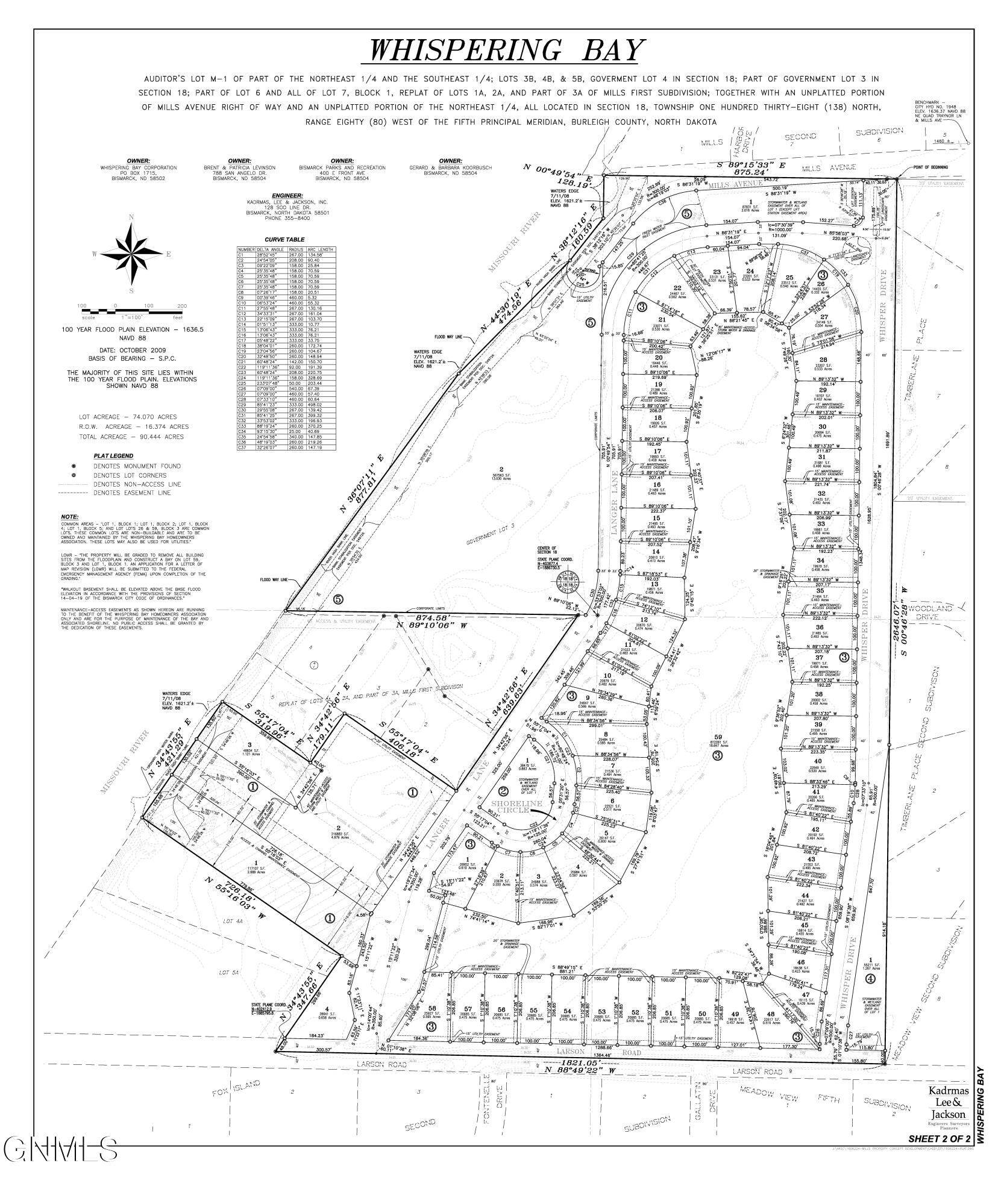 Bismarck, ND 58504,2616 Whisper DR