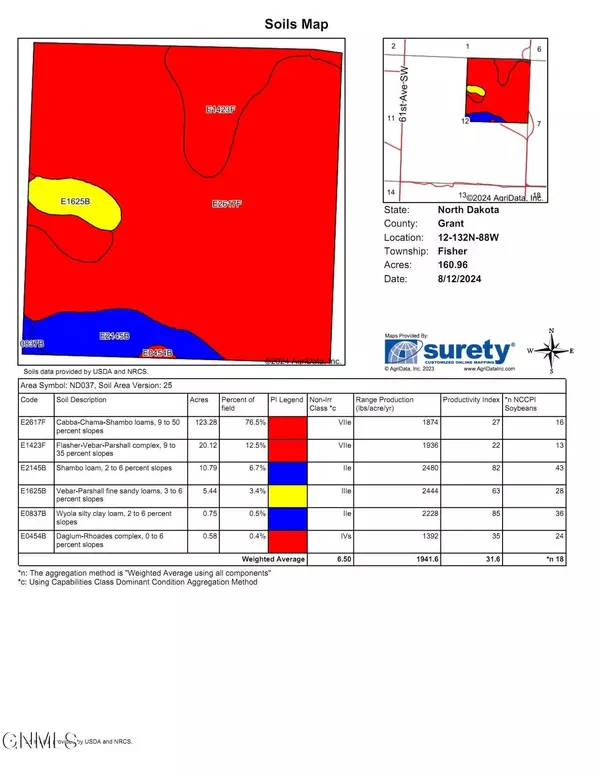 Leith, ND 58529,Tbd 60 AVE SW