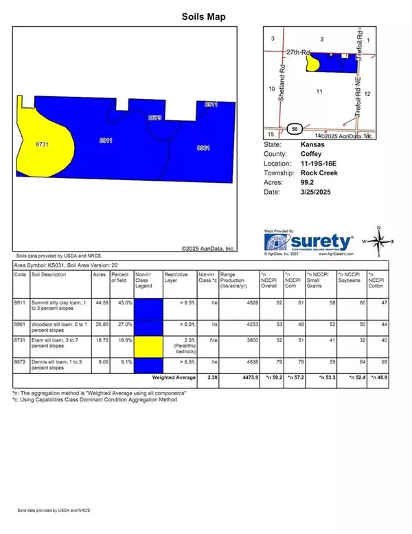 Waverly, KS 66871,00000 27th RD