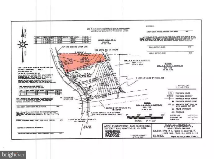 Mc Henry, MD 21541,-LOT 3 PYSELL RD