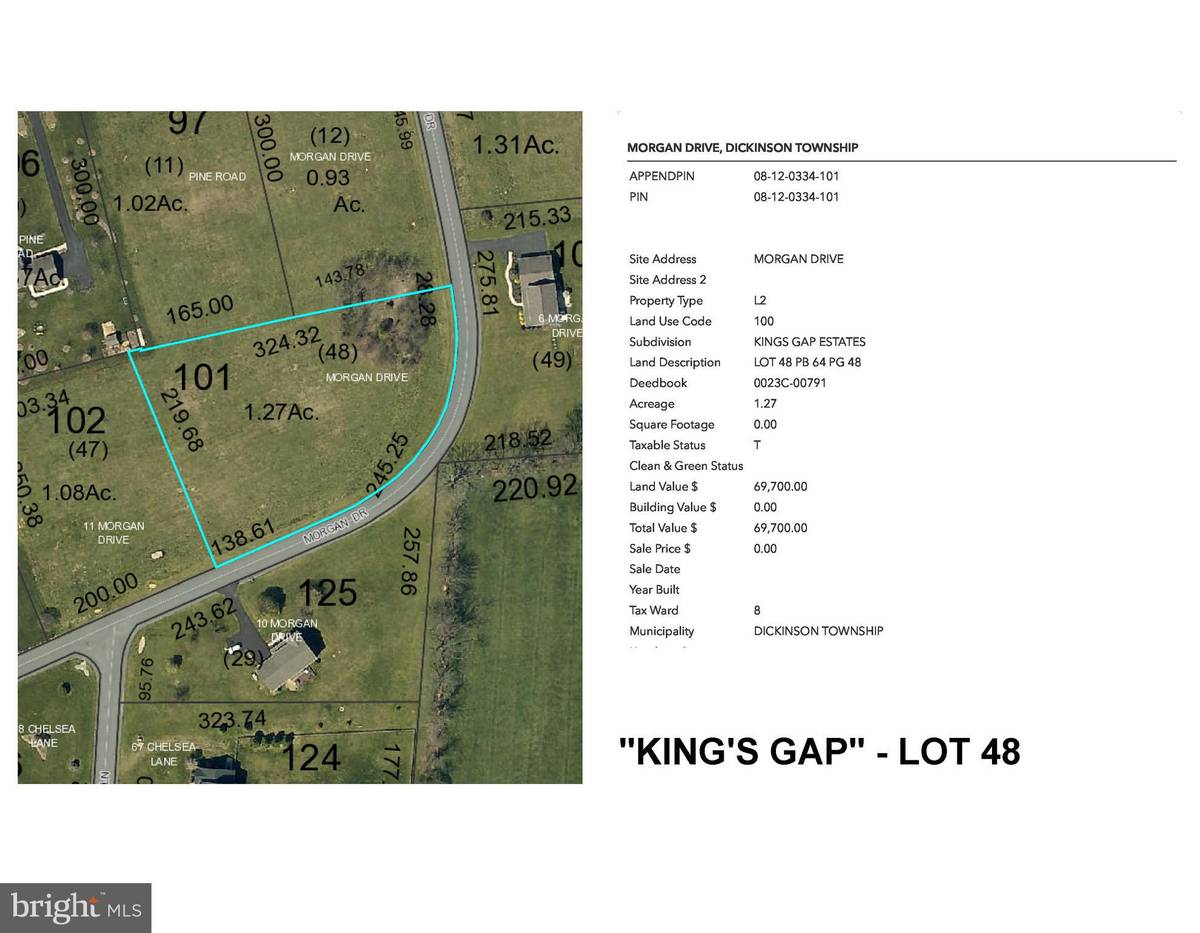 Carlisle, PA 17015,KINGS GAP - MORGAN DR #LOT 48