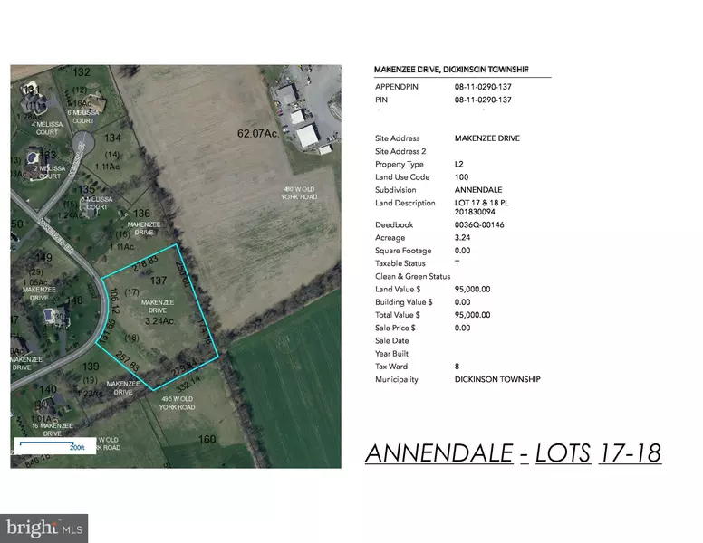 00 ANNENDALE - MAKENZEE DR #LOTS 17&18, Carlisle, PA 17015