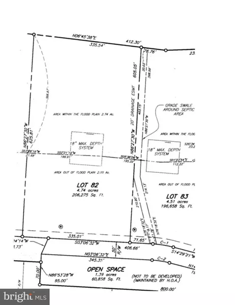 AMERICANA LN, Hedgesville, WV 25427