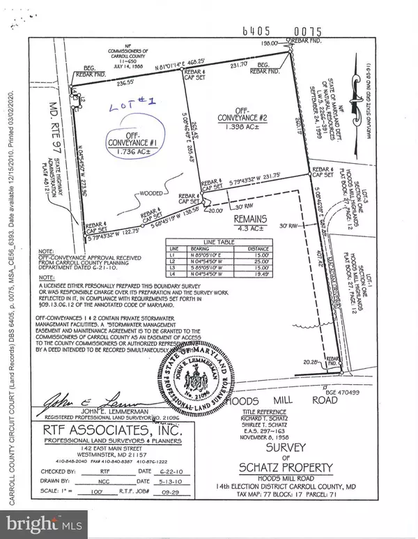 HOODS MILL RD. LOT #1, Woodbine, MD 21797