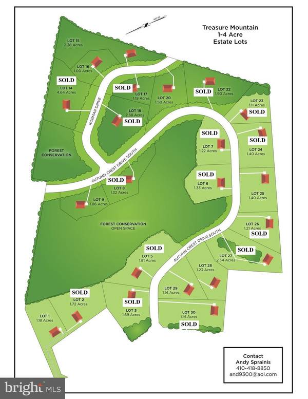 Mount Airy, MD 21771,4415 BILL MOXLEY- LOT 1 RD