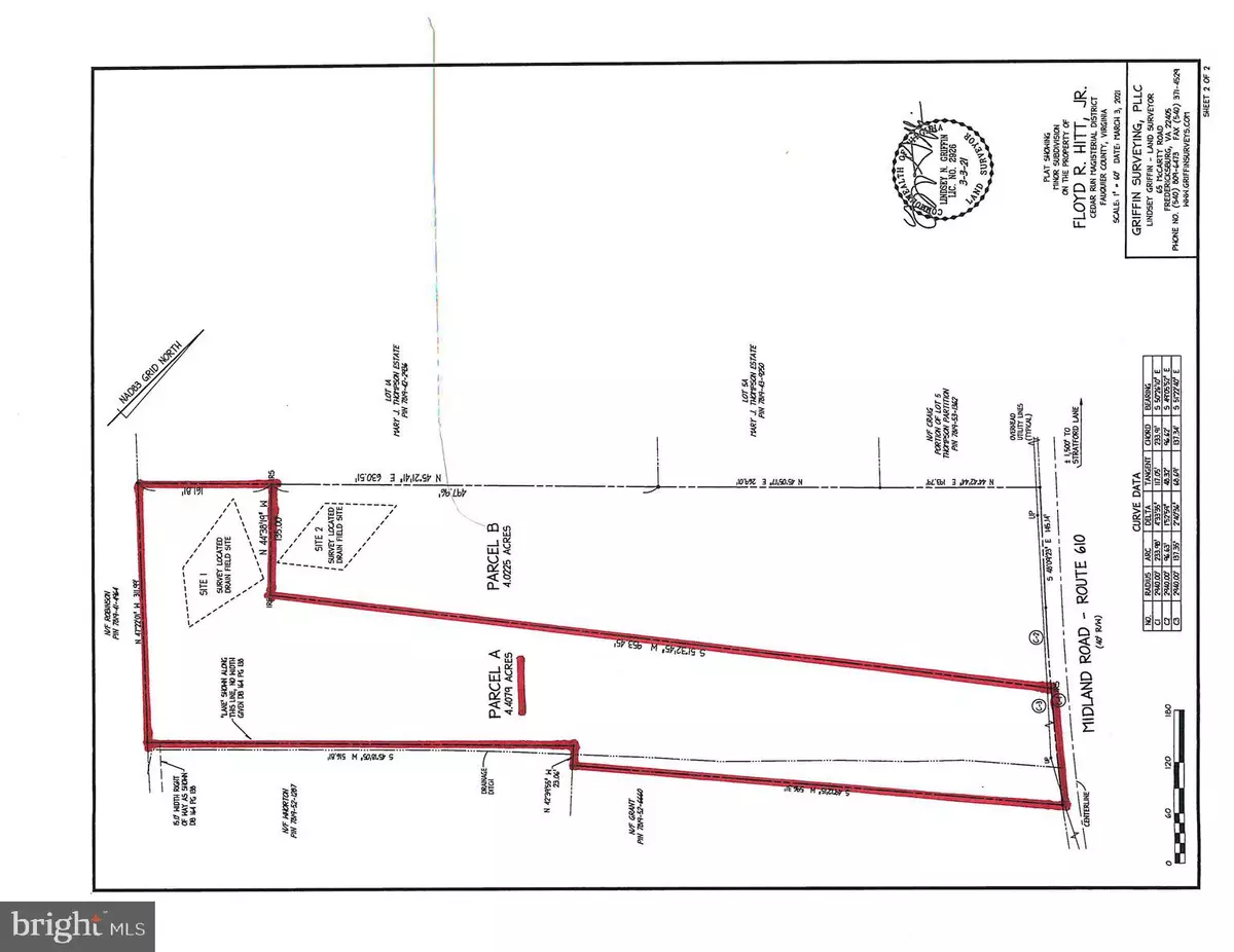 Midland, VA 22728,HITT PROPERTY PARCEL A MIDLAND RD