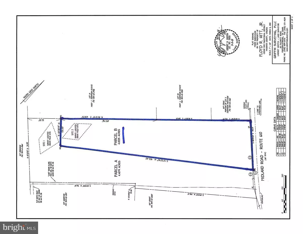 Midland, VA 22728,HITT PROPERTY PARCEL B MIDLAND RD