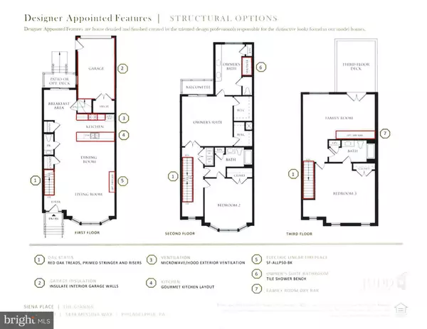 Philadelphia, PA 19145,3434 MESSINA WAY #LOT 59