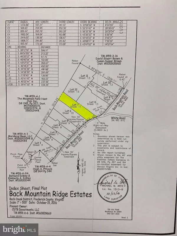 Winchester, VA 22602,BACK MOUNTAIN RD #LOT 7