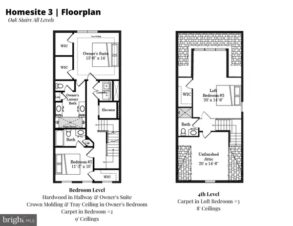 Wayne, PA 19087,206-UNIT C N ABERDEEN AVE #LOT 3