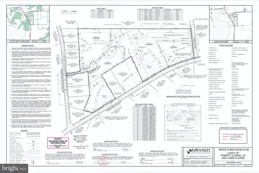 CELEBRATION LANE LOT 2 LN, Dover, DE 19901