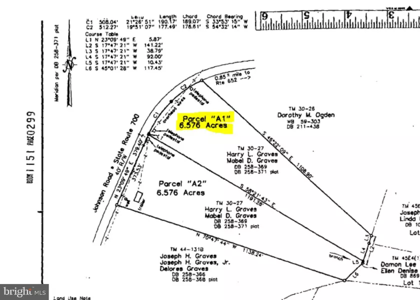 LOT 27A-PARCEL A1 JOHNSON RD, Mineral, VA 23117