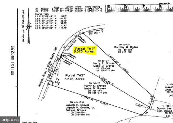 LOT 27A-PARCEL A1 JOHNSON RD, Mineral, VA 23117