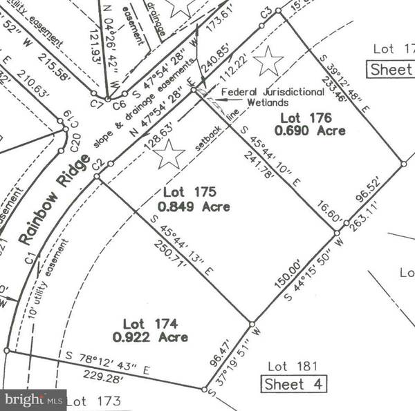 LOT 175 RAINBOW RIDGE, Bumpass, VA 23024