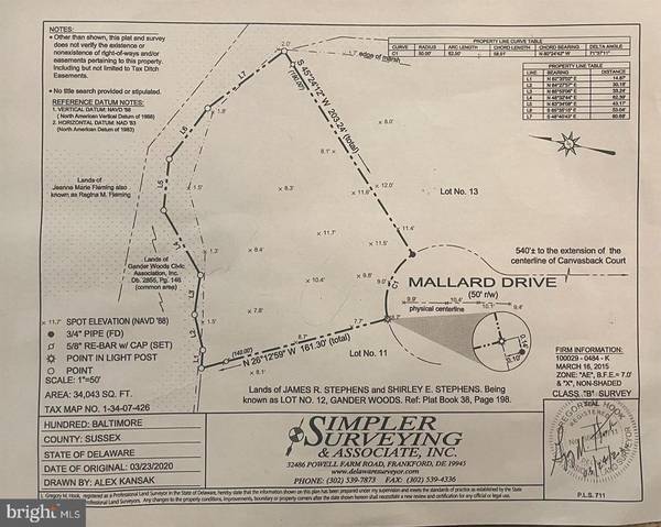 Dagsboro, DE 19939,LOT 12 MALLARD DR