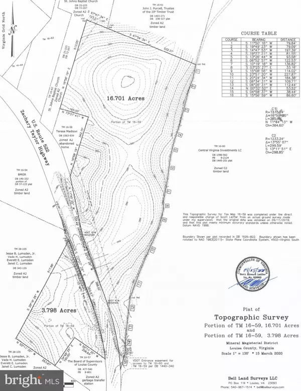 Mineral, VA 23117,5326 ZACHARY TAYLOR HWY