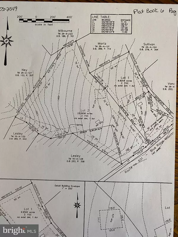 Bluemont, VA 20135,BLUERIDGE MOUNTAIN LOT 1 RD