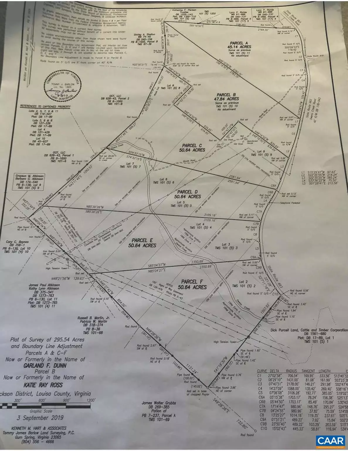 Mineral, VA 23117,0 OWENS CREEK RD