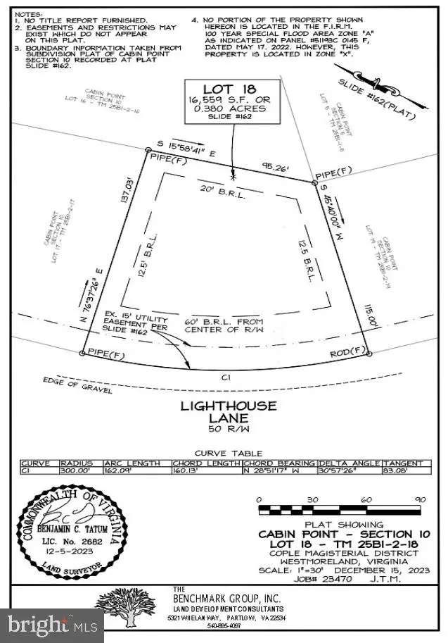 Montross, VA 22520,-LOT 18 LIGHTHOUSE LN