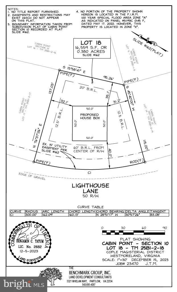 Montross, VA 22520,-LOT 18 LIGHTHOUSE LN