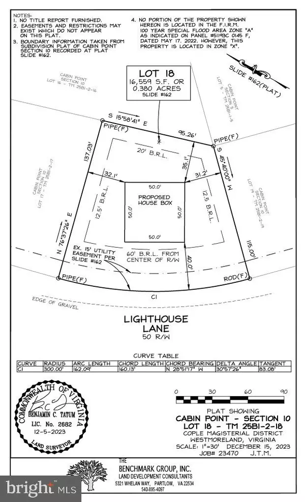 -LOT 18 LIGHTHOUSE LN, Montross, VA 22520