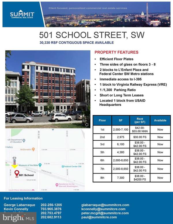 501 SCHOOL ST SW, Washington, DC 20024