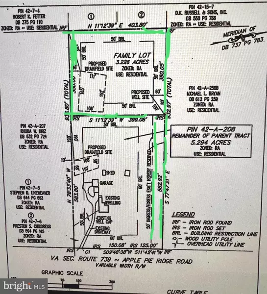 LOT BEHIND 591 APPLE PIE RIDGE RD, Winchester, VA 22603