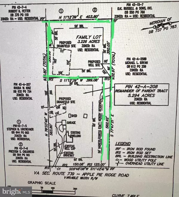 LOT BEHIND 591 APPLE PIE RIDGE RD, Winchester, VA 22603