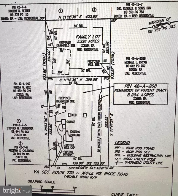 Winchester, VA 22603,LOT BEHIND 591 APPLE PIE RIDGE RD