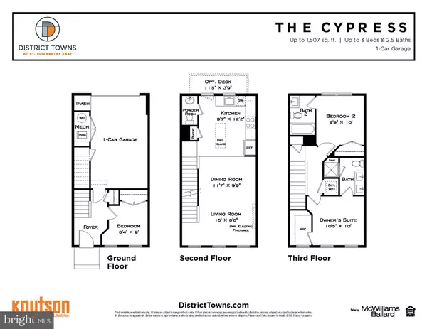 Washington, DC 20032,815 SYCAMORE SE #LOT 947