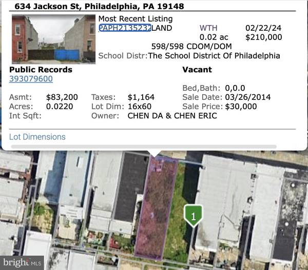 Philadelphia, PA 19148,632 JACKSON ST