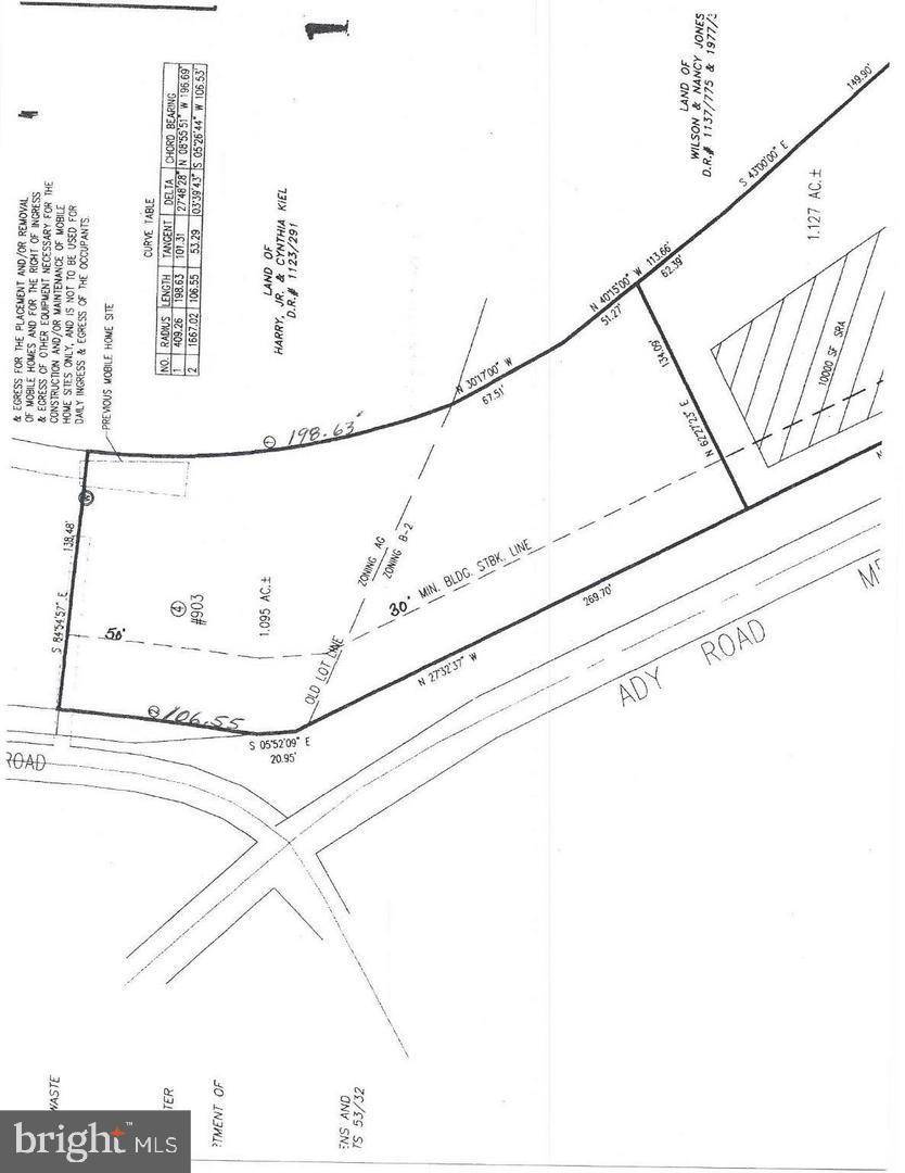 Pylesville, MD 21132,903 OLD PYLESVILLE RD