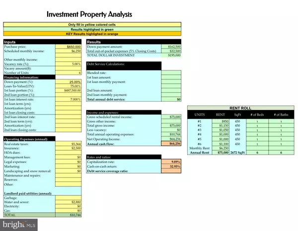 Philadelphia, PA 19143,5237 CHESTER AVE