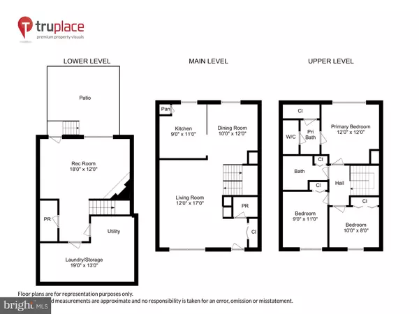 Fairfax, VA 22032,5519 WHITFIELD CT