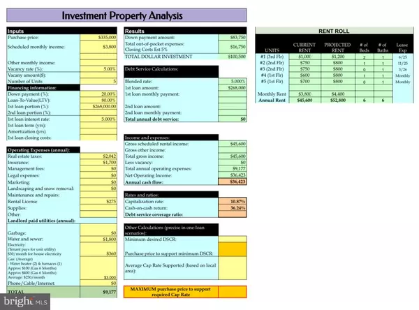 Philadelphia, PA 19134,531 E INDIANA AVE