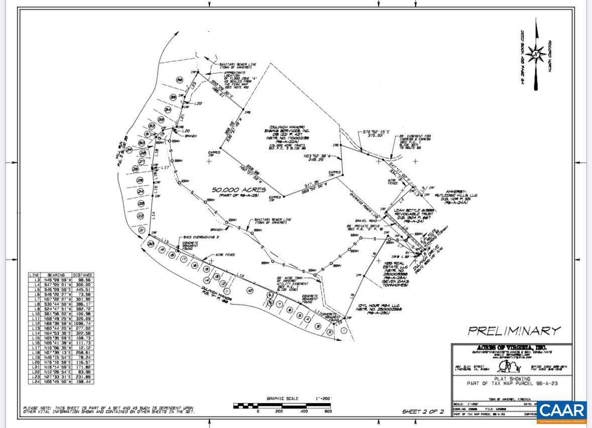 Amherst, VA 24521,000 DULWICH DR