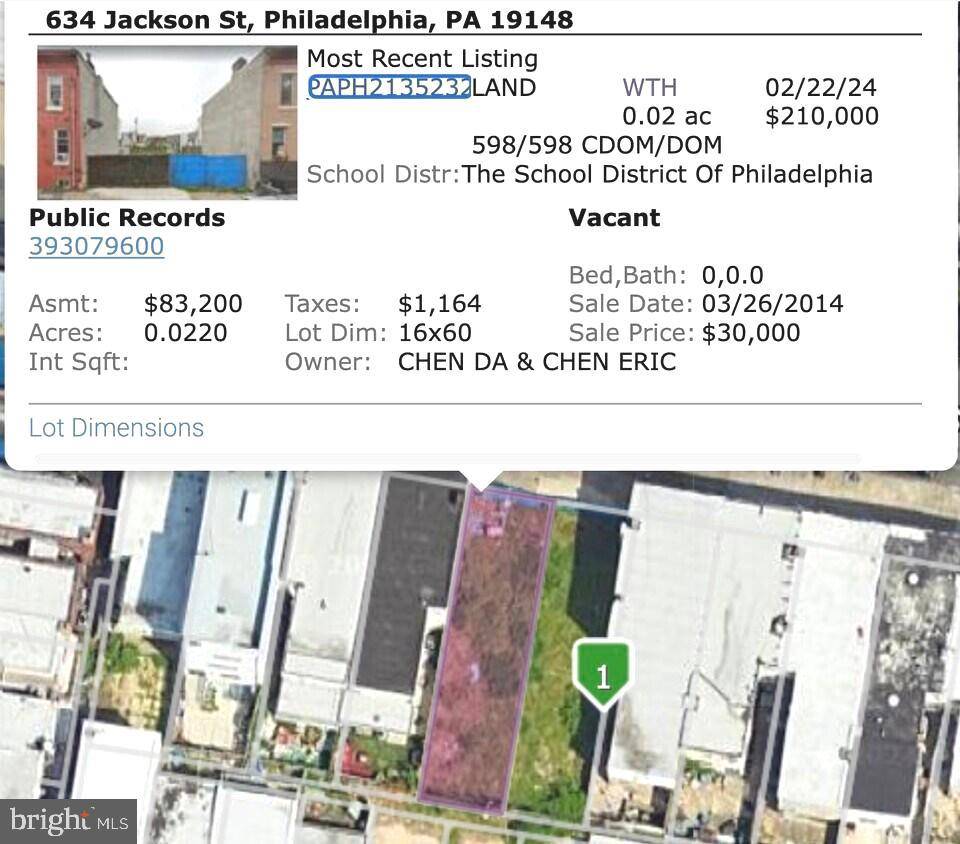Philadelphia, PA 19148,632-34 JACKSON ST