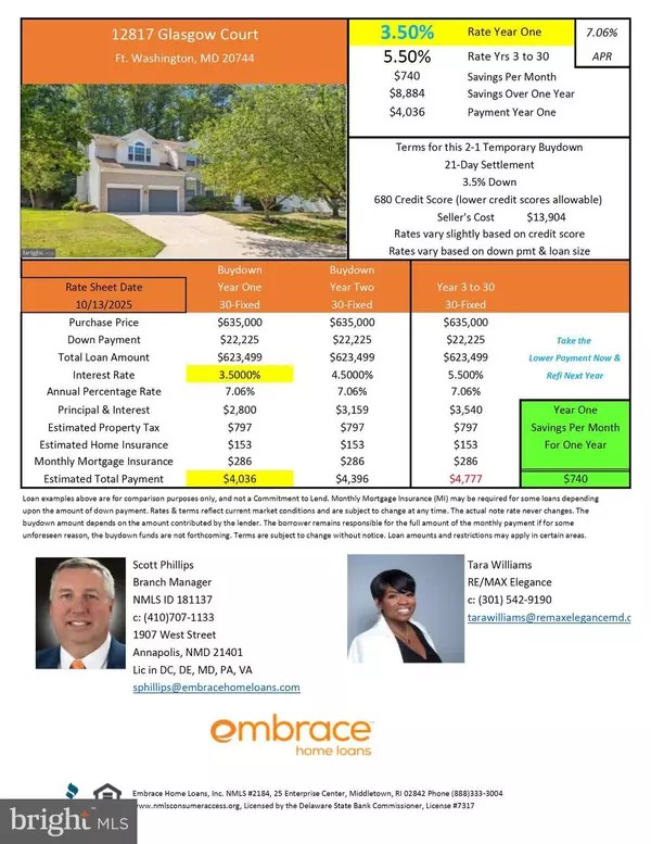 12817 GLASGOW CT, Fort Washington, MD 20744