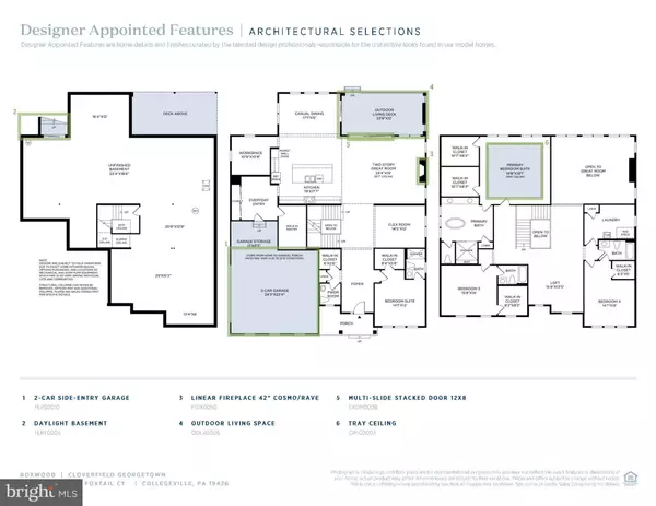 Collegeville, PA 19426,15 FOXTAIL CT #8