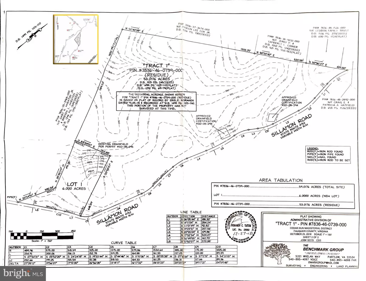 Goldvein, VA 22720,SILLAMON