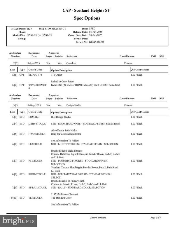 Waldorf, MD 20601,9812 STONEHAVEN CT